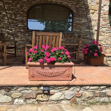 فيلة La Casa Di Thea - Flo