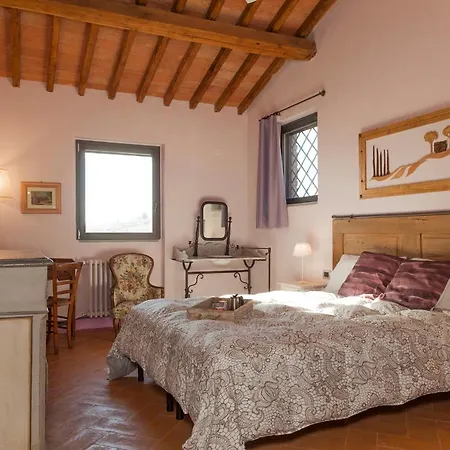 La Casa Di Thea - Flo فيلة