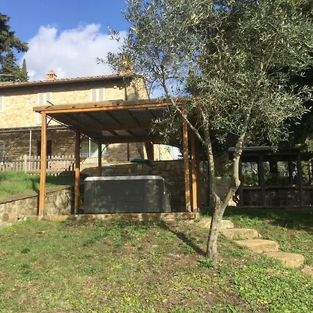 La Casa Di Thea - Flo Villa Impruneta