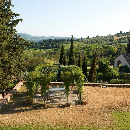 La Casa Di Thea - Flo Villa