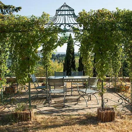 Villa La Casa Di Thea - Flo